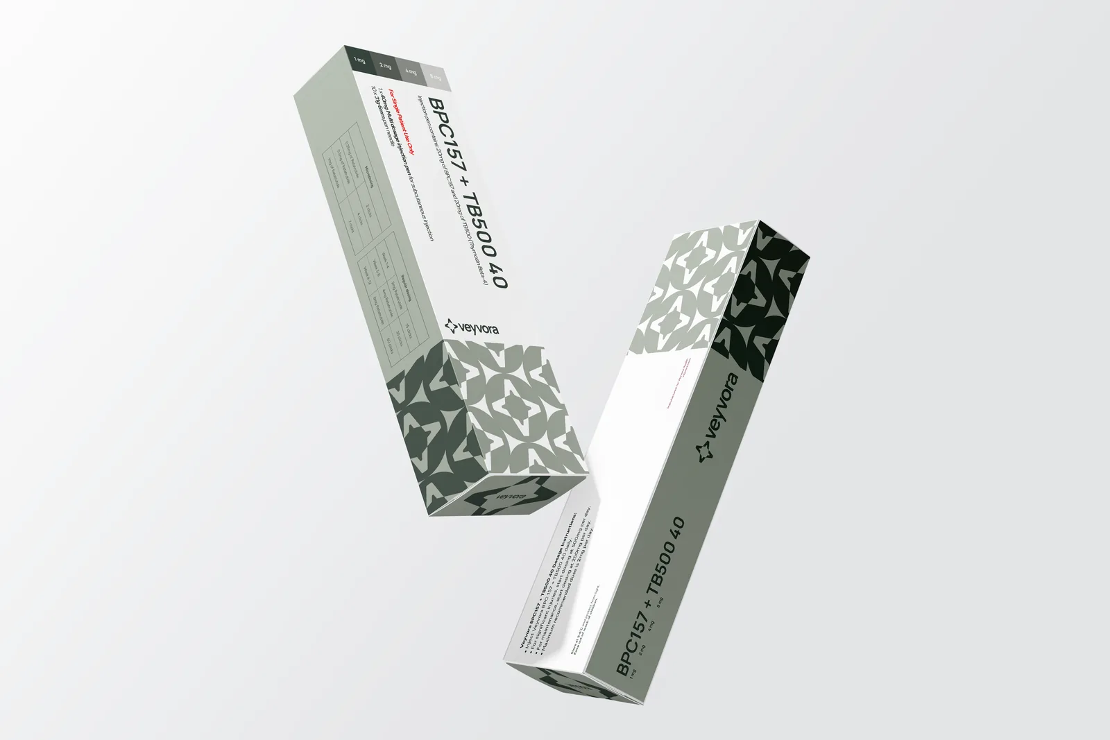 BPC-157 + TB-500 40 box showing the dosing panels, Veyvora