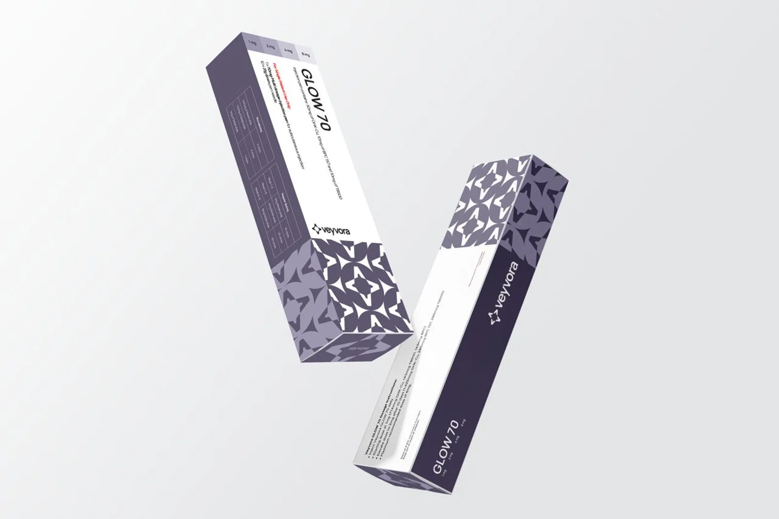 GLOW 70 mg research peptide pen, dosing panel detail, Veyvora