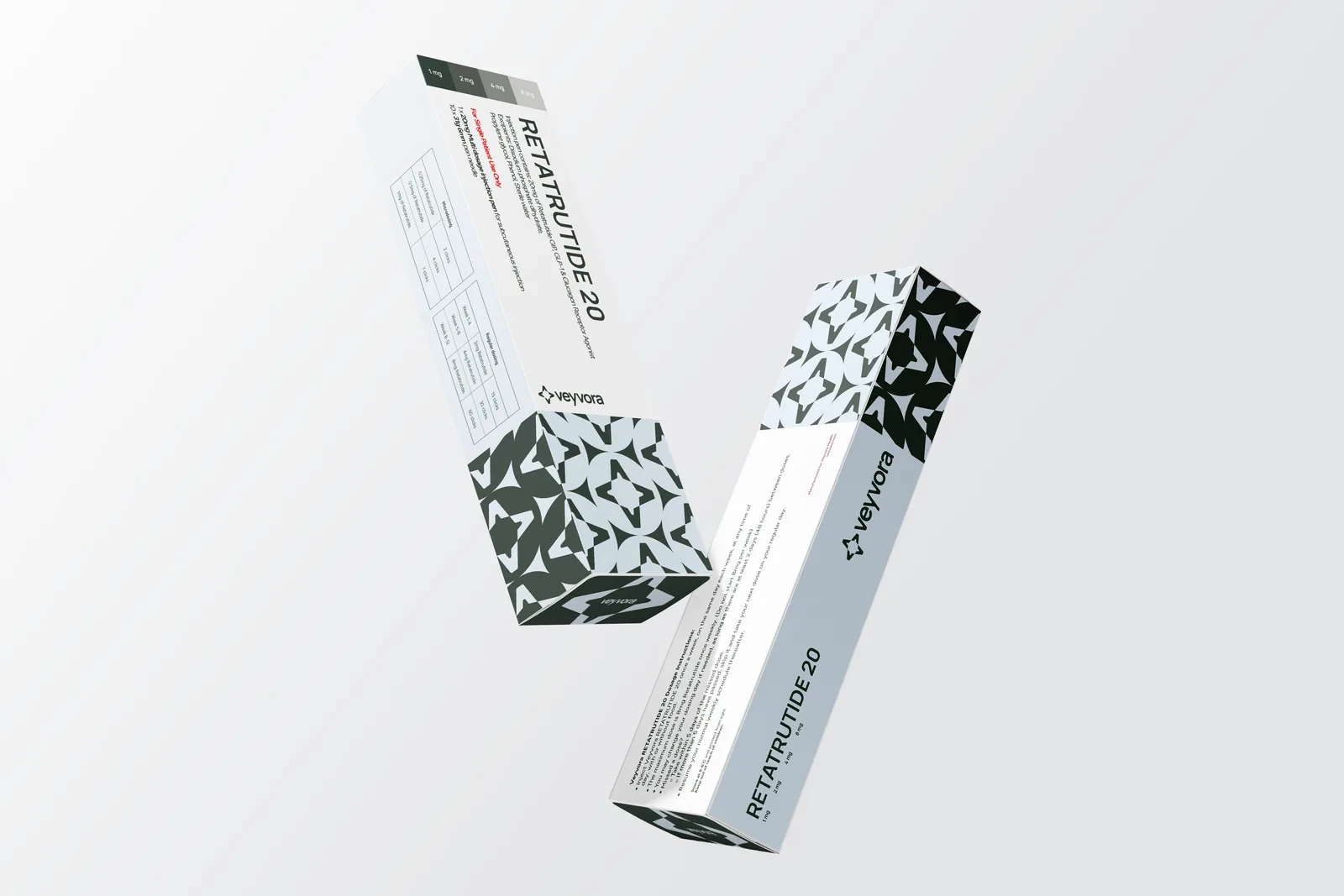 Retatrutide 20 box showing the dosing panels, Veyvora