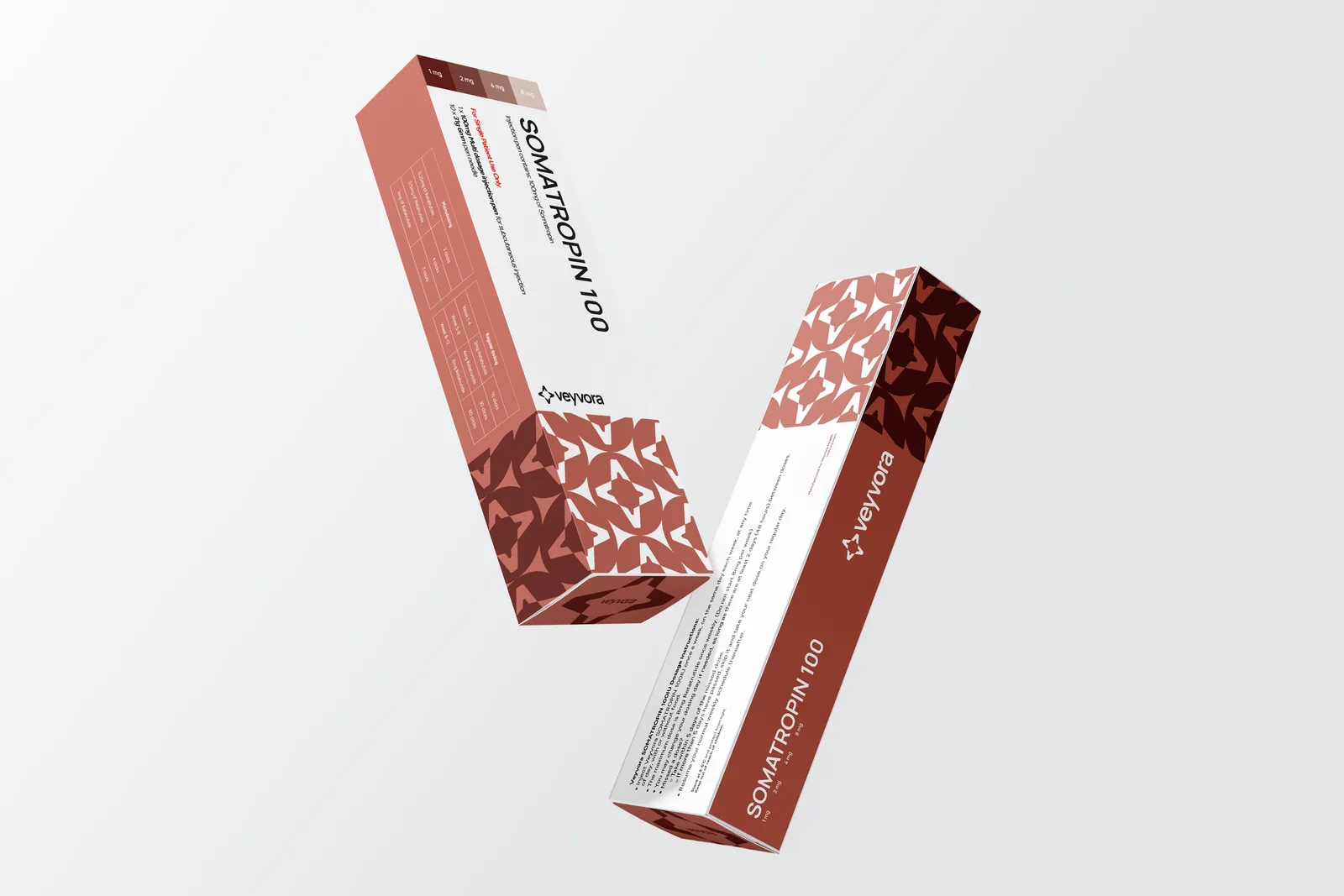 Somatropin 100 box showing the dosing panels, Veyvora